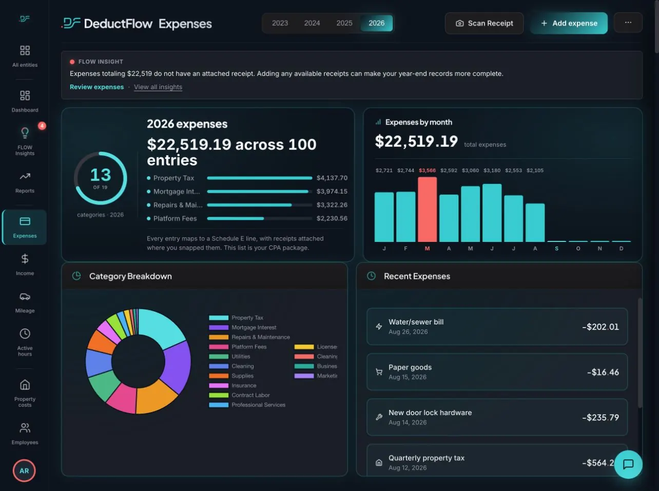 Actual DeductFlow expenses screen with categories and recent transactions