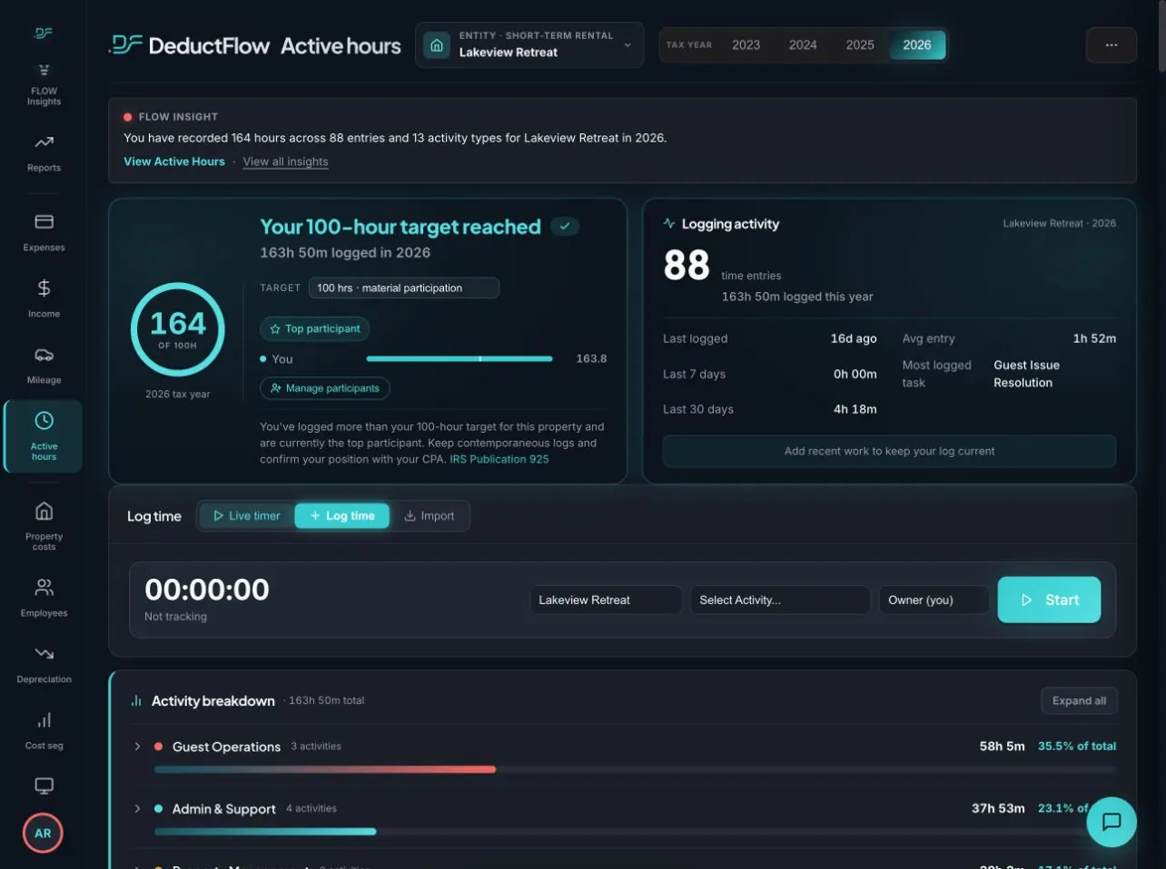 Actual DeductFlow active hours screen showing recorded activity and a live timer